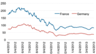 dwchart04apr13-125.gif