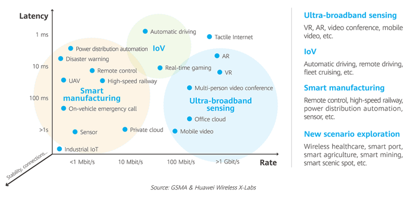 figure-1-huawei.png