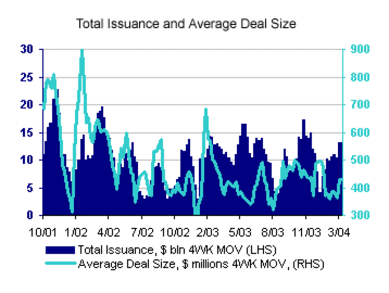 totalissuance20copy.gif
