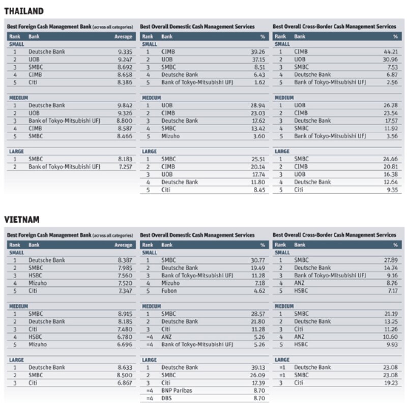 CM poll 2014 7