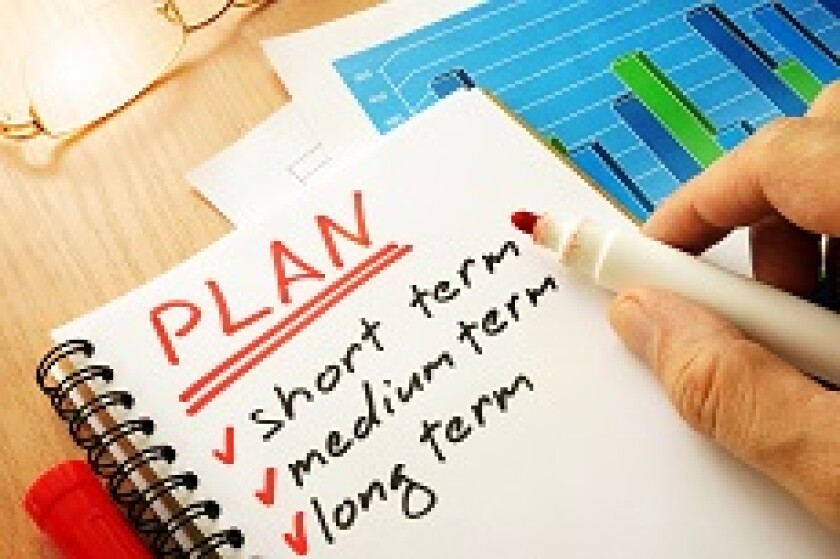 Short Term, Medium Term, Long Term Plan