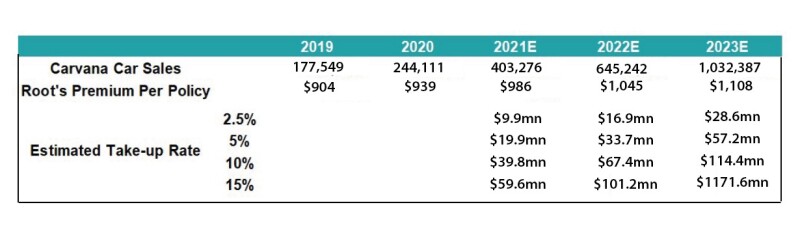 carvana v4.jpg