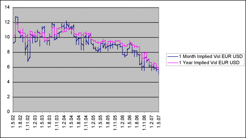 lee20graph.gif