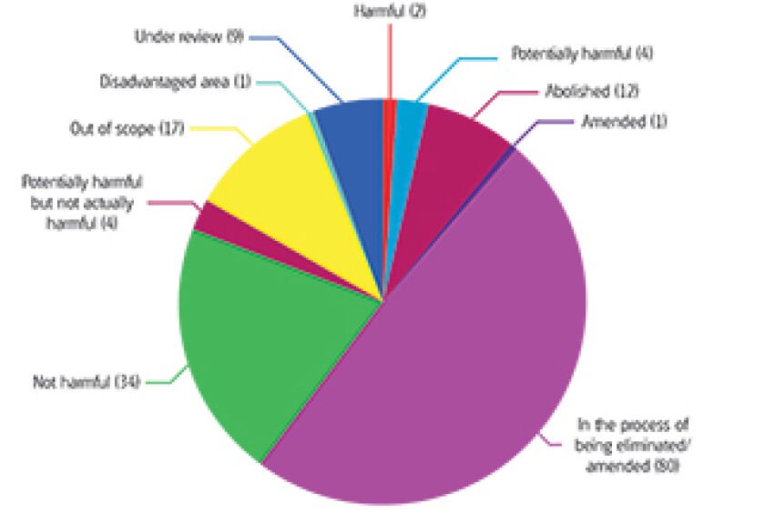 beps-carousel.jpg