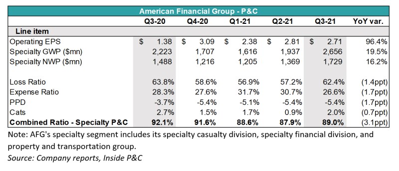 afg q3 21 table.jpg