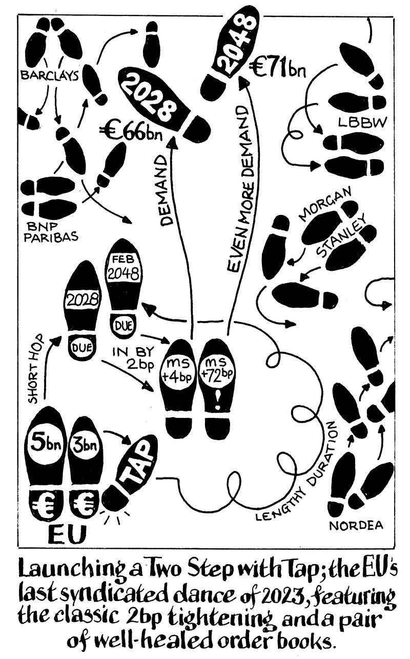 GlobalCapital EU 2 tranche 2 step 001.jpg