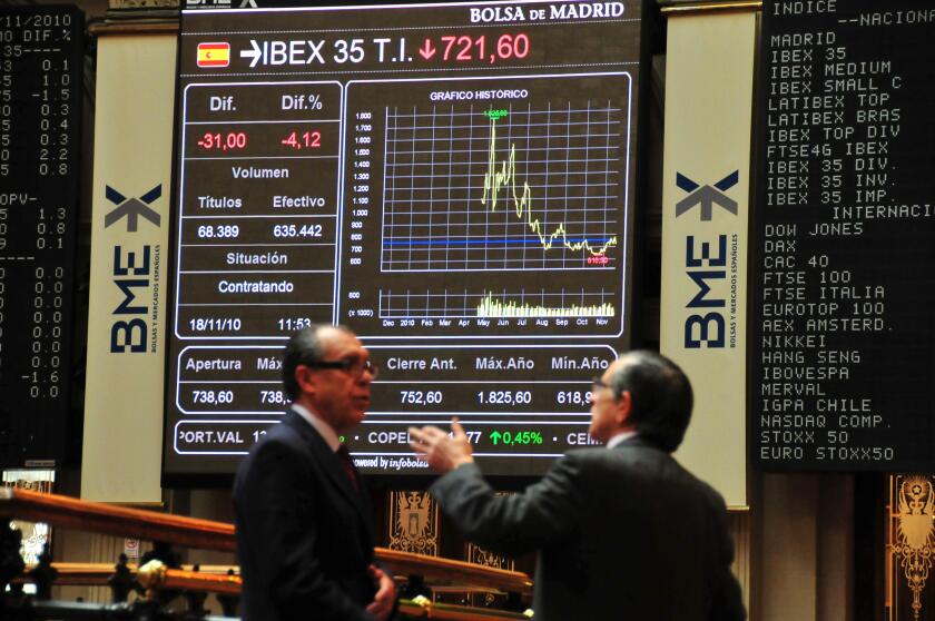 Traders in the Madrid Stock Exchange, volatility, 575