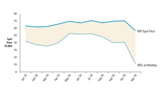 line-graph.jpg