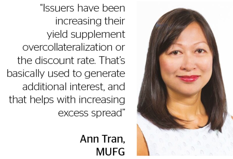 Ann Tran MUFG PQ.jpg