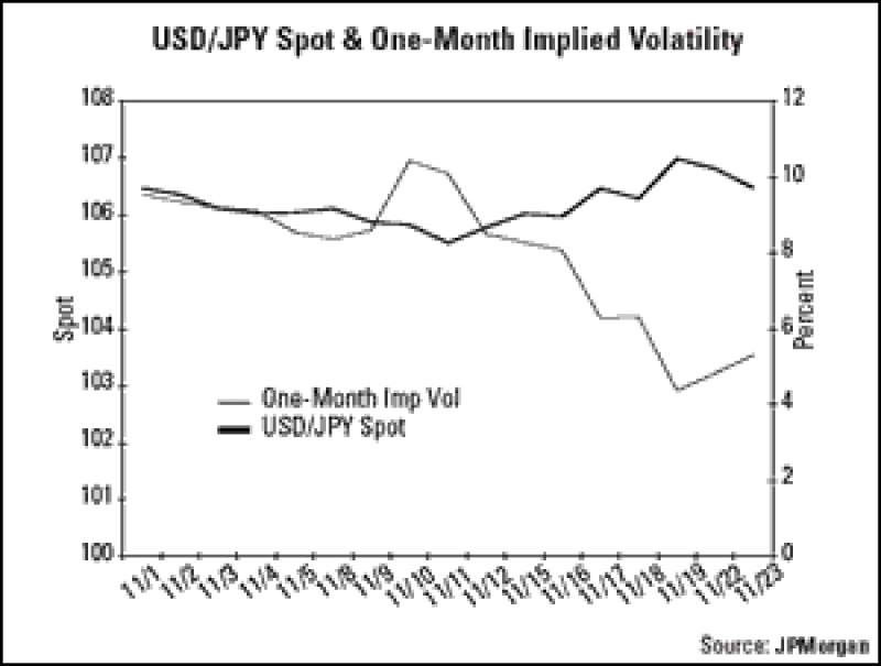 usd-jpy.gif