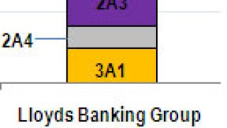 lloyds3.jpg