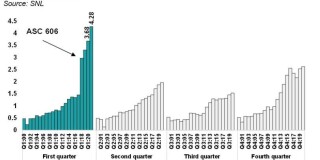 Aon pcib 3 may research image.jpg