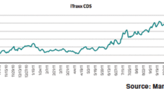 credit-chart102411.gif
