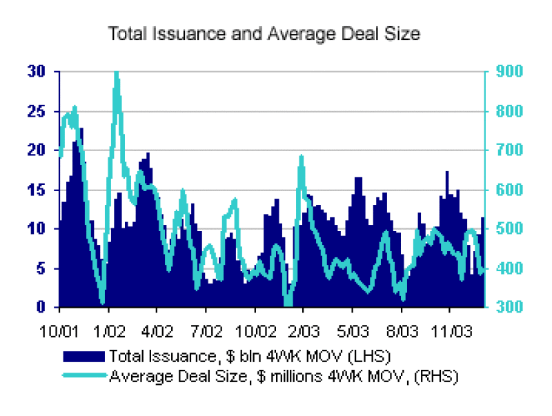 totalissuance20copy.gif