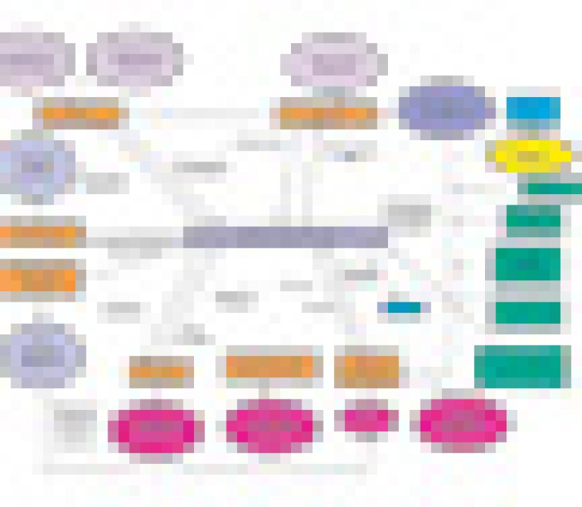 chart-puff.jpg