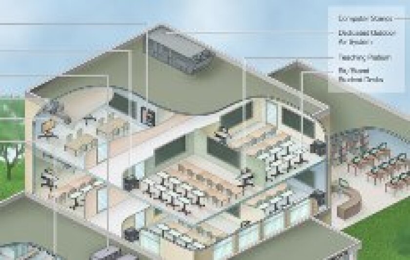 Nortek Boston-Group_School-Cutaway_Color for web.