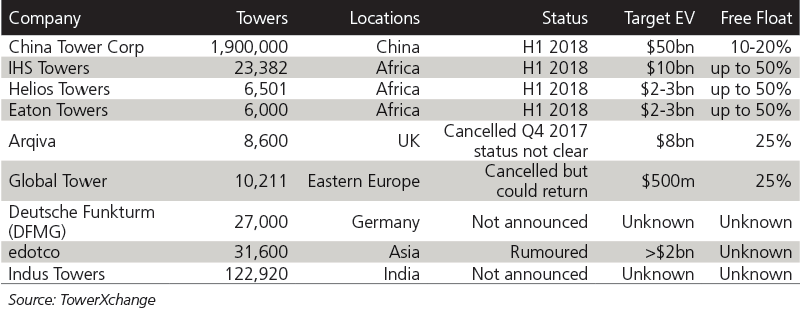 table-four.png