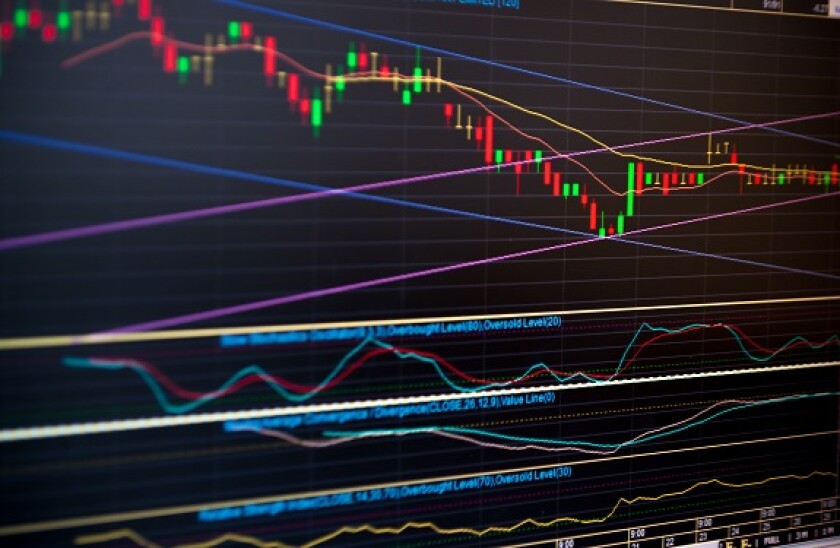 Chart_pattern_Adobe_575x375_070820