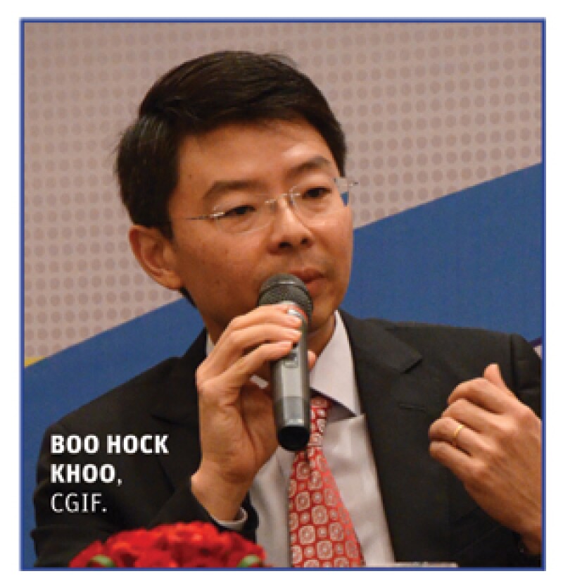 Boo Hock Khoo, CGIF