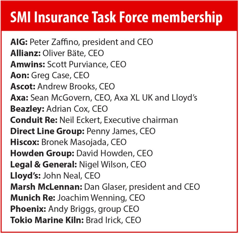 SMI insurance task force membership june 24 2021 v2.jpg