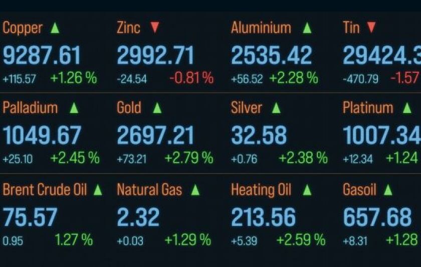 Commodities Trading from alamy 10 Feb 25.jpg