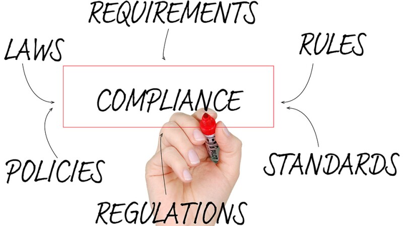 banking compliance-words-board-960.jpg