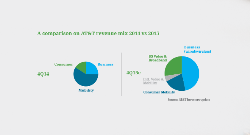 att-editorial1.png