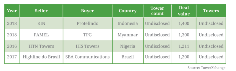 table-two.png