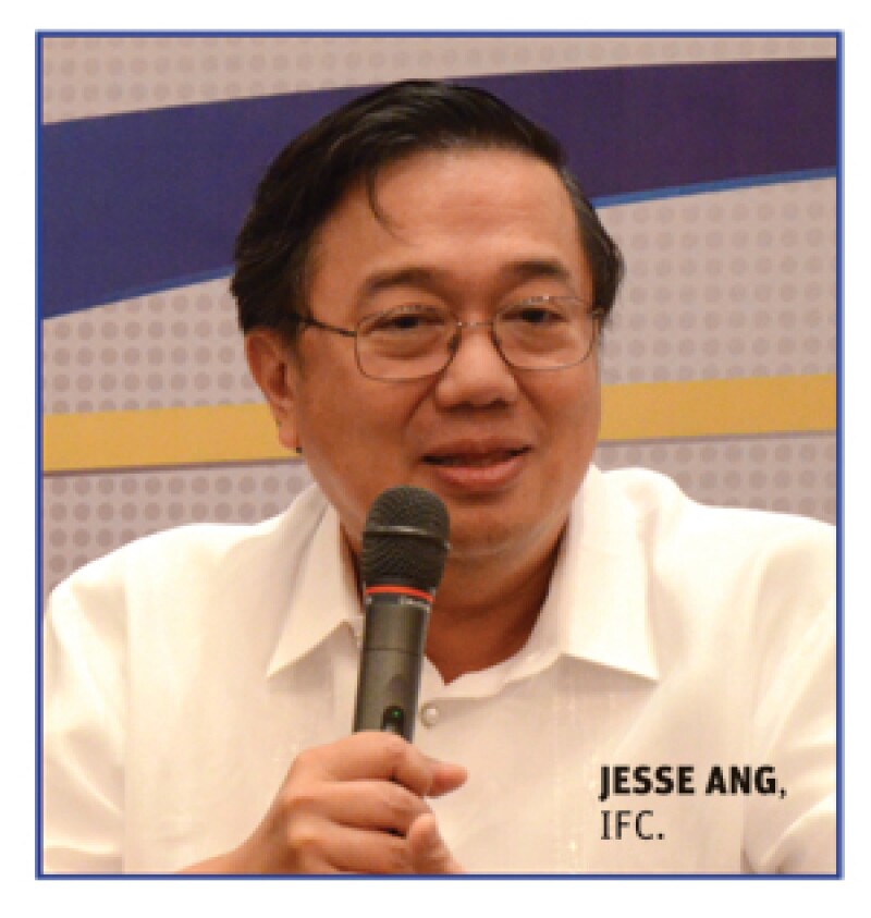Jesse Ang, IFC