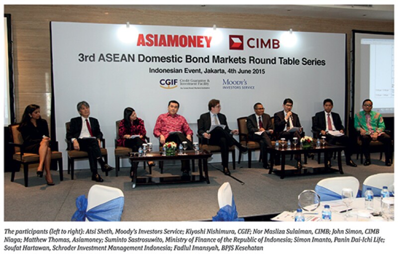 CIMB RT investor