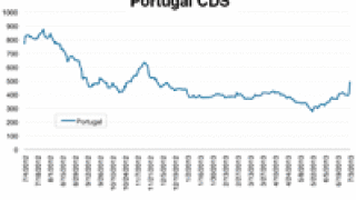 dwchart03jul13-125.gif