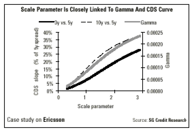 chart202.gif