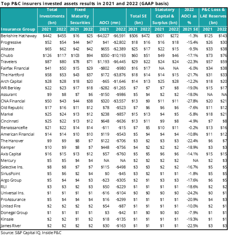 c3 b  top pc big table.png