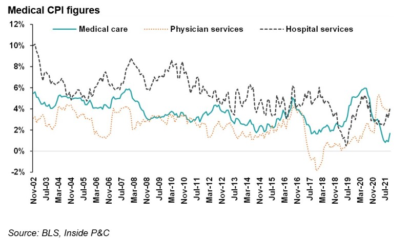 4A medical CPI .jpg