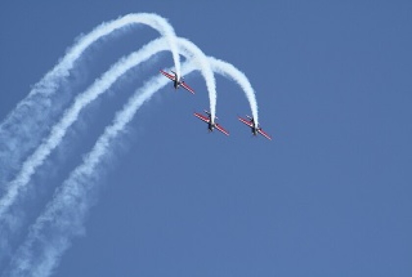 Synchronised planes