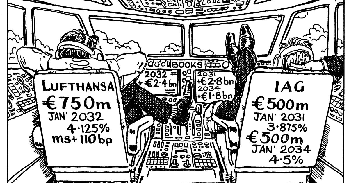 Airlines soar into euro corporate bond market
