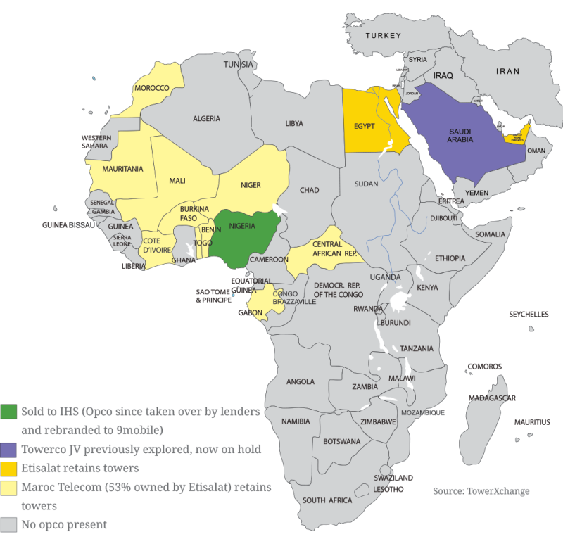 etisalat-heatmap.png