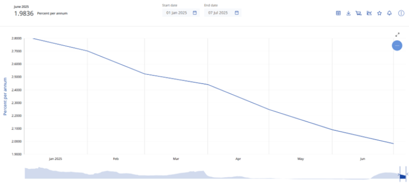 Deloitte volatility graphic 2.png