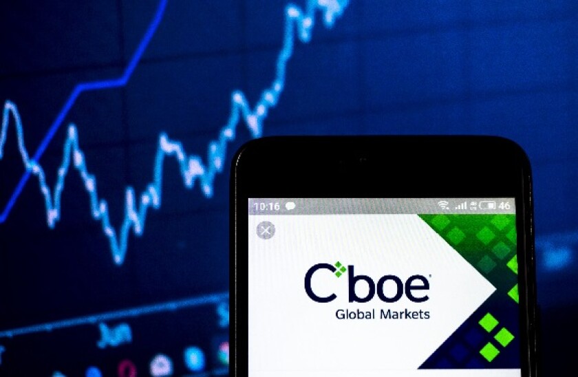 Cboe_Adobe_575x375_2July2020