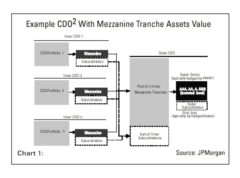 dw-lc20graph201.gif