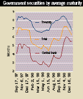 Euromoney China S Hidden Timebomb