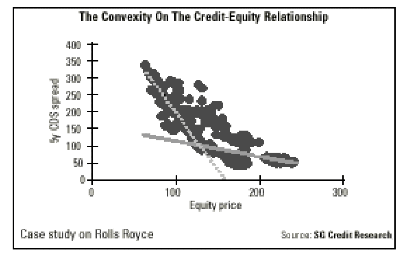 chart201.gif