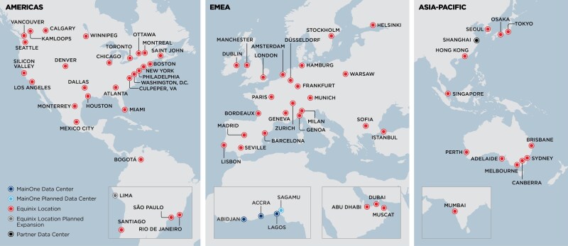 Alcance global de la plataforma Equinix