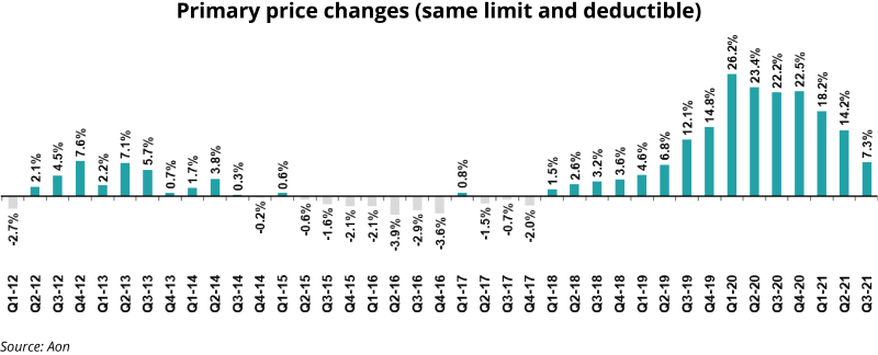 Primary price changes_ipc.png