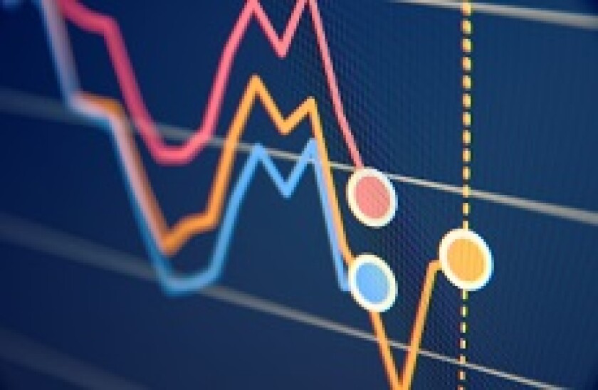 Chart_market_screen_Adobe_230x150_101219