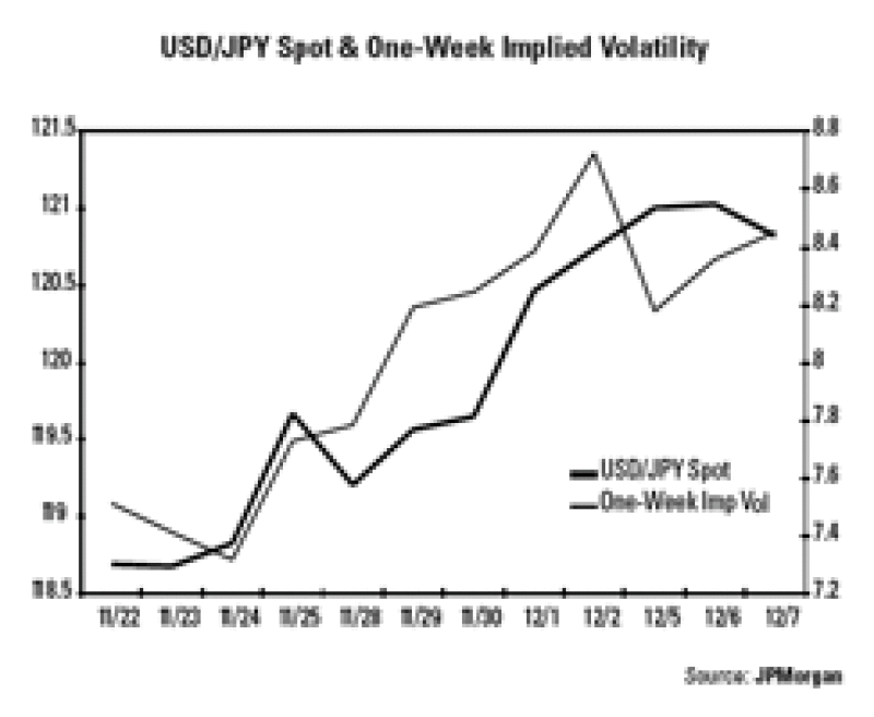 dw-usdjpy-graph.gif
