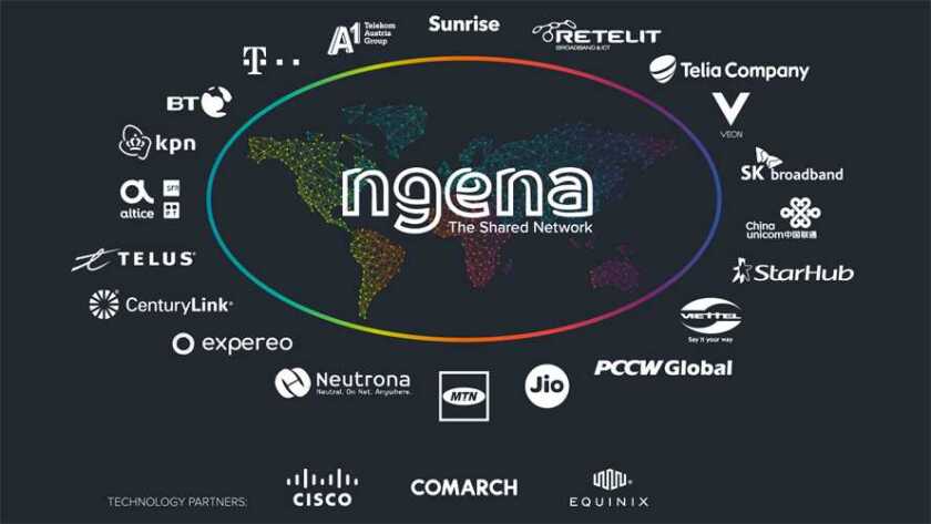 Ngena incl Telia.jpg