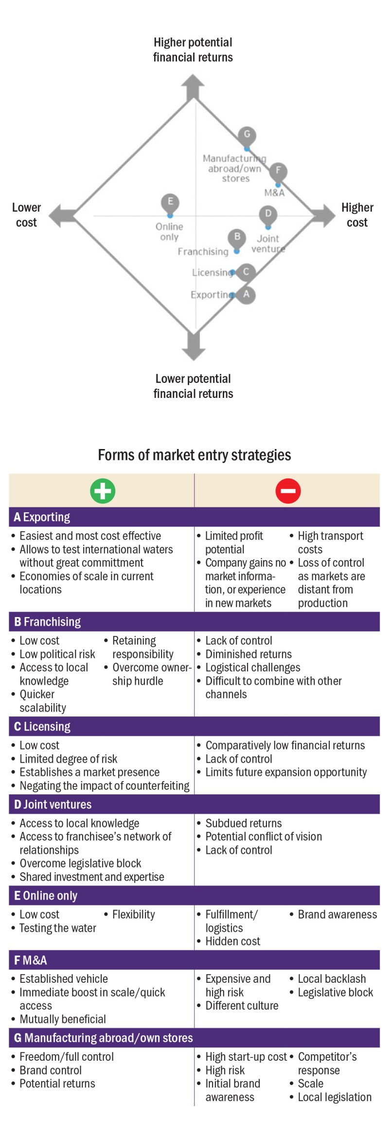 rinck-supply-chain-tbl8.jpg