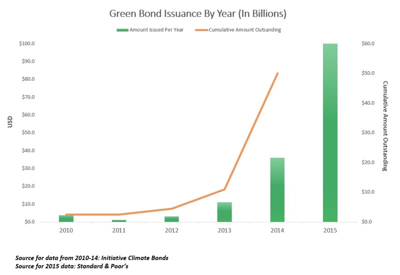 qa-morgan-stanley-graph.jpg