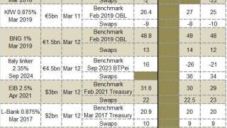 secondary20spreads20282003201420lo.jpg